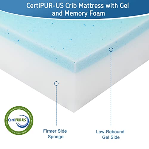 Eaimi Pack N Play Mattress, Portable Trifold Pack And Play Mattress Pad, Folding Playard Gel Memory Foam Waterproof Crib Mattress, Playpen Mattresses Topper Nap Mat, 38X26 Inches #TOP1