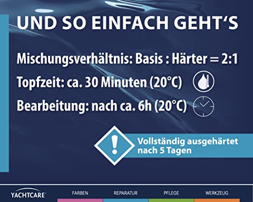 Yachtcare Epoxy Fiber Filler Glasfaserspachtel 500g - Faserverstärkte Epoxy Spachtelmasse, hellblau