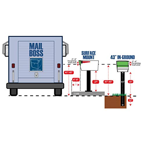 Mail Boss 7121, Black In-Ground Mounting Post, 43 X 4 X 4 Inches, For Use With Mailbox #TOP6