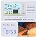 Ultrasonic Water Level Sensor, Digital Display Receiver Transmitter with High Low Water Level Alarm for Household Use, up to 100m, Temperature Change Monitoring