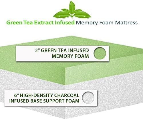 10 Inch Queen Size Green Tea Infused Memory Foam Mattress, Medium Firmness, Cooling Gel Foam Mattress, Certified Safe Foams Fabric in a Box Bed Mattress