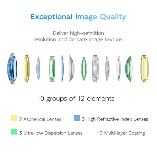 VILTROX AF 15mm F1.7 E for Sony Camera, 15mm f/1.7 E Mount Lens for Sony E, APS-C Prime Lens for Sony Cameras a6400 a6500 a6600 ZV-E10 FX30 A6700 ZC-E10II a7Ⅲ a7RⅢ a7Ⅳ a7RⅣ