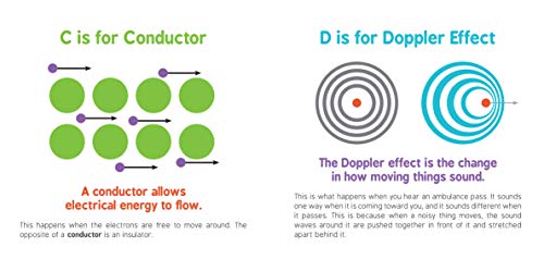 image for Sourcebooks Explore ABCs of Science: The Essential ABC Board Book of F
