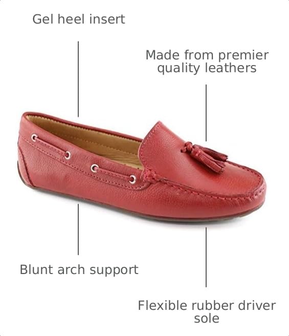 Image of Marc Joseph New York Womens Murray Hill