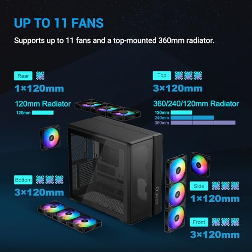 Image of SAMA S50 ATX Mid Tower Gaming PC Case, 4 ARGB PWM Fans, USB-C, Black | High Airflow Mesh Gaming Computer Case, Back-Connect Ready, 410mm GPU & 360mm AIO Support, GPU Bracket, 47mm Cable Management