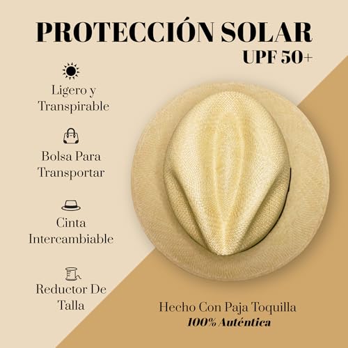 Consejos para Comprar Sombreros Panamá para Hombre que Puedes Comprar On-line. 15 Sombreros Panamá para Hombre marca CAPELO (3)