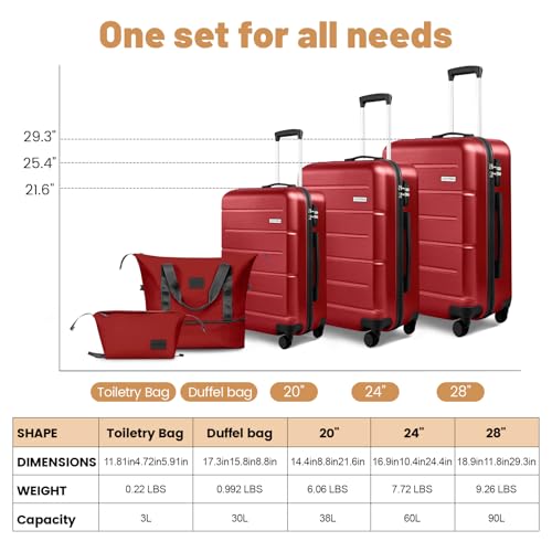 Image of 5-Piece 20 inch 24 inch 28 inch ABS Hardshell Luggage Set, Lightweight Suitcase with TSA Lock & Quiet Spinner Wheels for Business and Family Travel (20 /24 /28 /DB /TB Vibrant Red)