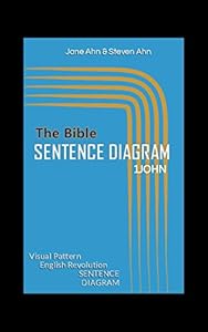 Bible Sentence Diagramming App Thinkervine