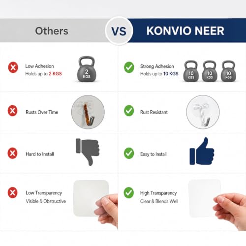 Image of KONVIO NEER Hanging Hooks for Wall Without Drilling - 10 Pack Self Adhesive Wall Hooks Heavy Duty, Transparent Stainless Steel Nail-Free Hanging Hooks for Kitchen, Bathroom, Keys & Home Organization