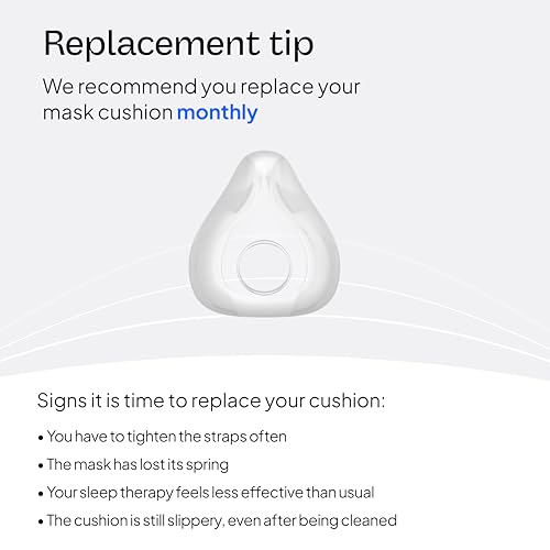 Image of Resmed AirFit F20 Cushion - Full-Face CPAP Mask Cushion Replacement - CPAP Accessories - Medium