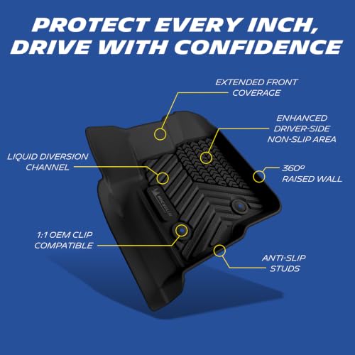 Image of Michelin Vehicle Mats for 12-16 F250 /F350 /F450 /F550 Crew Cab Carpet Floor