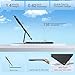 for iPad (A16) 11th/10th Generation Case with Keyboard – Magic-Style Magnetic – Floating Cantilever Stand - Multi-Touch Trackpad Keyboard Case for iPad 11 inch 2025&10th Gen 10.9 inch (Black)