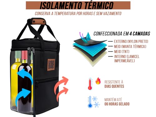 Kit Caixa Térmica e Bolsa de Vinho Cooler Wine Impermeável Sacola de Bebida Couro Alça Transversal