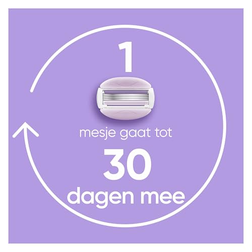 Gillette Venus ComfortGlide Breeze scheermesjes – 8 stuks - View 3