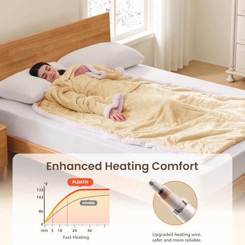 PLOATH Heated Electric Blanket Shawl: Heating Throw Heated Poncho - Wearable Blanket Hoodie Wrap Sherpa with 10 Heat Levels & Multi Heating Time Settings (50x75'' Beige)