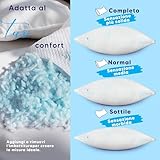 Zoom IMG-2 cloud toile cuscino cervicale memory Zoom IMG-2 cloud toile cuscino cervicale memory