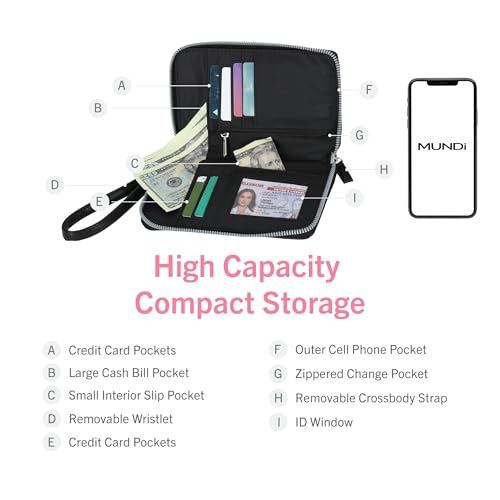 Image of Mundi Jacqui RFID Crossbody Wallet for Women, Vegan Leather Small Travel Handbag with Phone Holder, Compact Organizer with Card Slots and Removable Strap, Vacation Purse in Sweet Floral