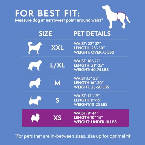 Image of Simple Solution Female Dog Diapers - Disposable Leak-Proof Diapers for Potty Training, Incontinence, and Heat Cycle - Extra Small Fit for 9-14 Inch Waist - 30 Count (Pack of 12)