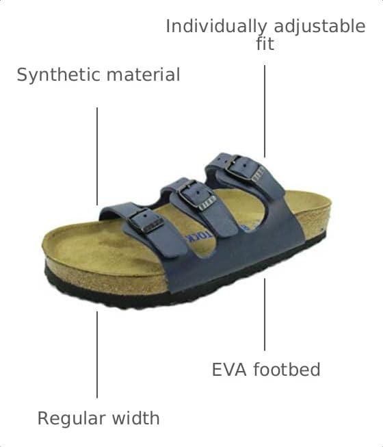 Image of Birkenstock Women's Florida Birko-Flor Sandals