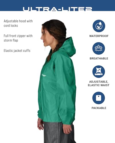 FROGG TOGGS Women's Ultra-Lite2 Medium Rain Suit in Seafoam and Black - Image 2