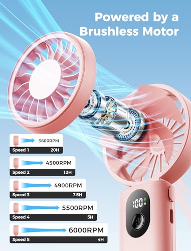 Image of Aecooly Mighty Portable Handheld Fan | 20H Max Cooling Time | 3 Flexible Modes | 5 Speeds Wind | Battery Level Display | USB Rechargeable Mini Personal Battery Powered, Gifts for Women, Travel -Pink