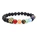 tyoungg Pet Memorial Wish Bracelet Rainbow Bridge Dog Cat Lost Sympathy Gift Lave Beads
