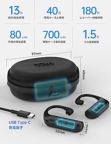 Image of TRN-BT20XS Over-Ear Earphones, Bluetooth Receiver, Wireless Earphones, Ear-hook, Bluetooth 5.3, AAC /SBC Compatible, Low Latency, Automatic Pairing, Microphone Included, Hands-Free Calling, Up to 40 Hours Playback, Waterproof, Splashproof, Detachable Connector (QDC Connector + Earphones)