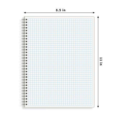 Hulytraat Large Graph Ruled Wirebound Spiral Notebook, 8.5 X 11 Inches, 4 X 4 Quad Ruled (4 Sq/In) Paper Pad, Premium 100Gsm Ivory White Acid-Free Paper, 128 Squared/Grid Pages Per Book (Pack Of 2) #TOP1
