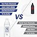 KLEAR KINE Naked Glass Cleaner |Original Clay Based Cleaner | 470ml Bottle
