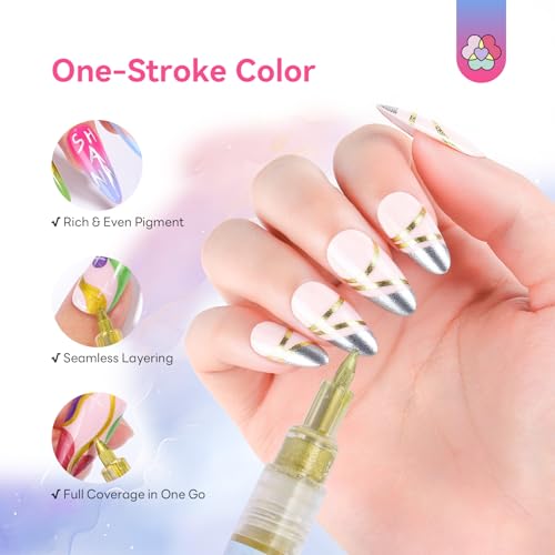 Image of SAVILAND Nail Art Pen Set: 12PCS Quick Dry 3D Nail Polish Pens for Nail Art Design with Fine Tips Acrylic Paint Markers for Drawing Liner Dotting and DIY Manicure Tools Kit at Home
