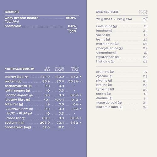 Image of The Whole Truth Whey Protein Isolate Unflavoured | 4 kg (8.8 lbs) | 30g Protein | 7.3g BCAA | No Adulteration | Improved Strength, Faster Recovery & Muscle Building | Vegetarian