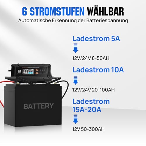 Batterie Lithium 12V 100AH Bluetooth pour alimentation de bateau - 5