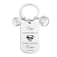 POIUYTRE Regalo Dia del Padre Dia del Padre Llavero Papá Dia del Padre Regalos Regalo Padre Regalos Originales Para Padre Papá Regalo Cumpleaños Papa Llavero Padre (4)