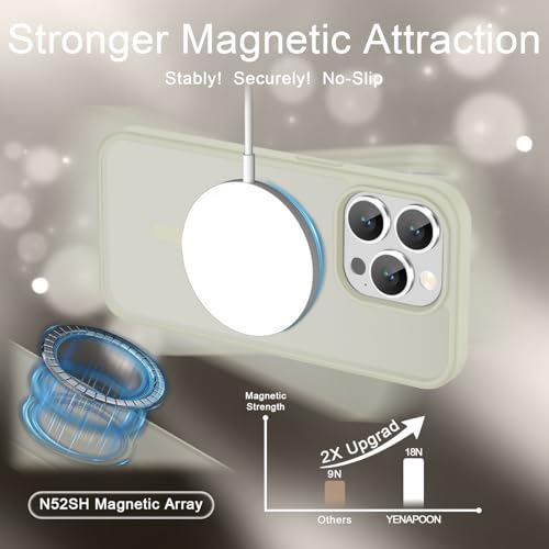 Image of YENAPOON for iPhone 15 Pro Max Case, Matte Magnetic Phone Cover [with 1 Screen Protector] [Support for MagSafe] [Shockproof Military Grade Protection] Translucent Frosted Back, Cream White