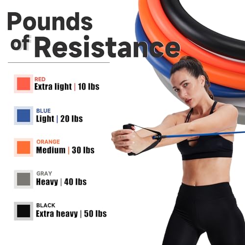 Resistance-Bands-with-Handles-Single-Resistance-Tubes-Workout-Bands-with-Handles-Durable-Exercise-Band-for-Stretching-Home-Workouts-Physical-Therapy-Fitness-Natural-Latex