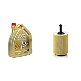 Finden Sie den passenden Filter: Ersatzteil über die Auswahl von Marke, Modell, Fahrzeugtyp und Motorisierung im oberen Bereich oder auch über die Schlüsselnummern (HSN/TSN) aus den Fahrzeugpapieren