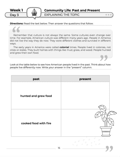 2nd Grade Social Studies: Daily Practice Workbook | 20 Weeks of Fun Activities | History | Civic and Government | Geography | Economics | + Video ... Each Question (Social Studies by ArgoPrep) - Image 4