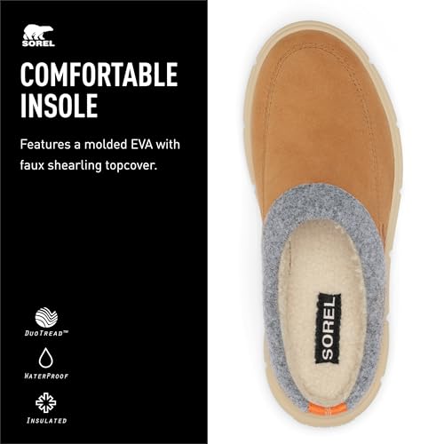 Sorel Women's EXPLORER III MULE4