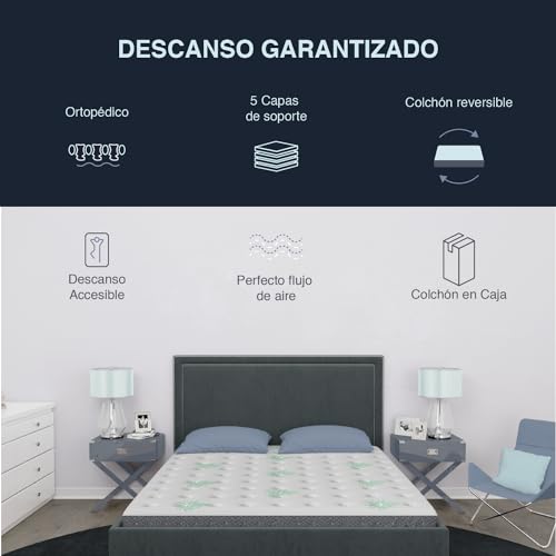 La mejor comparación de colchon Splendor más recomendados. 17 Imagen adicional