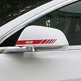 Harpra