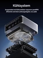 MINIS FORUM M1 Pro-285H Mini PC, Intel Core Ultra 9 285H (16C/16T, bis zu 5,4GHz), 32GB DDR5, 1TB PCIe 4.0 SSD, USB4, RAID, OCuLink, Wi-Fi 7, BT 5.4, Quad 4K Display – Ansicht 7
