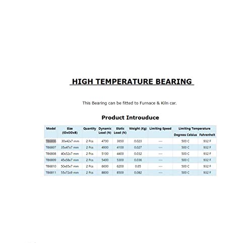 Rodamientos transmisión potencia 6806 de sección delgada 500°C 8