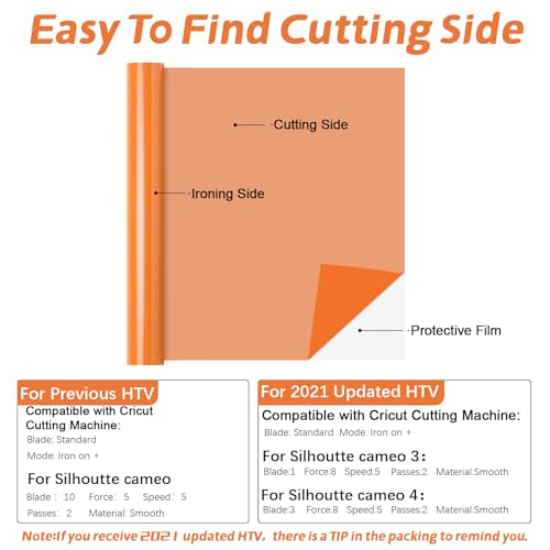 Image of HTVRONT HTV Vinyl Rolls Heat Transfer Vinyl - 12 inch x 5ft Orange HTV Vinyl | Iron on Vinyl for T-Shirts , HTV Vinyl for All Cutter Machine - Easy to Cut & Weed for Heat Vinyl Design (Orange)