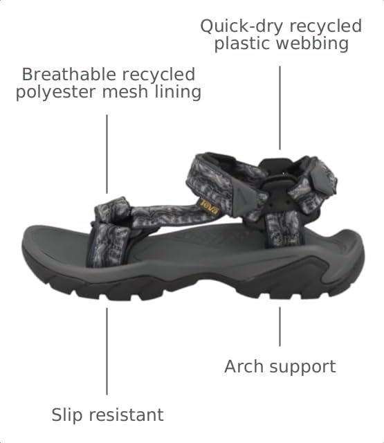Image of Teva Men's Terra Fi 5 Universal Sandal