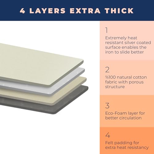 Image of Ironing Board Cover and Pad Extra Thick Heavy Duty Padded 4 Layers, Silver Coated Ironing Board Cover, Non Stick Scorch and Stain Resistant Standard Size 15x54 inch with Elasticized Edges (Linen)