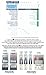 10 Pack Identify Diagnostics 12 Panel Drug Test Dip - Testing Instantly for 12 Different Drugs THC, COC, MOP, OXY, MDMA, BUP, AMP, BAR, BZO, MET, MTD, PCP ID-CP12-DIP (10)