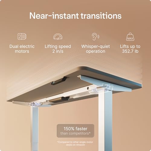 Image of Desktronic HomePro Standing Desk 48x24 - Made in Europe, Ergonomic Sit Stand Home Office Desk, Electric Height Adjustable, Dual Motor, USB & USB-C Charging, Wobble-Free, Touchscreen, 3 Memory Presets