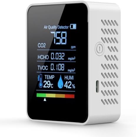 Air Quality Monitor, Professional Air Quality Detector with CO2 Monitor/HCHO/TVOC/Temperature/Humidity for Home, Hotel, Office, Car