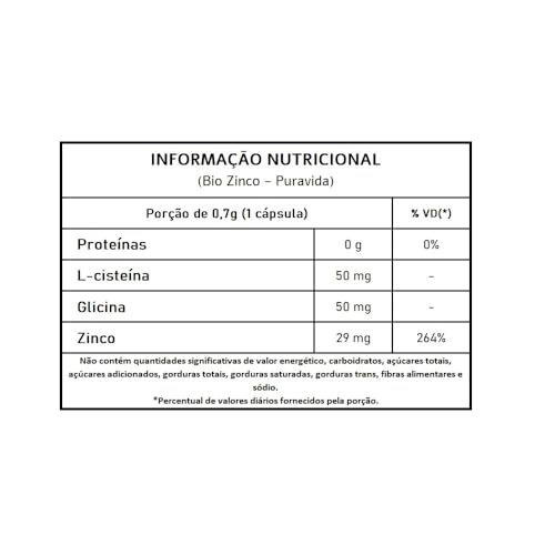 2x Bio Zinco Pura Vida - Zinco Quelado + Aminoácidos 30 Caps
