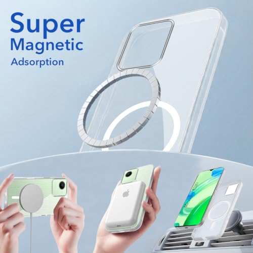 Image of Jkobi Lifetime Anti-Yellow MagSafe Compatible Clear Back Cover Case for Realme C30 | C30S (Sleek Hard Crystal | Shockproof and Camera Protection)